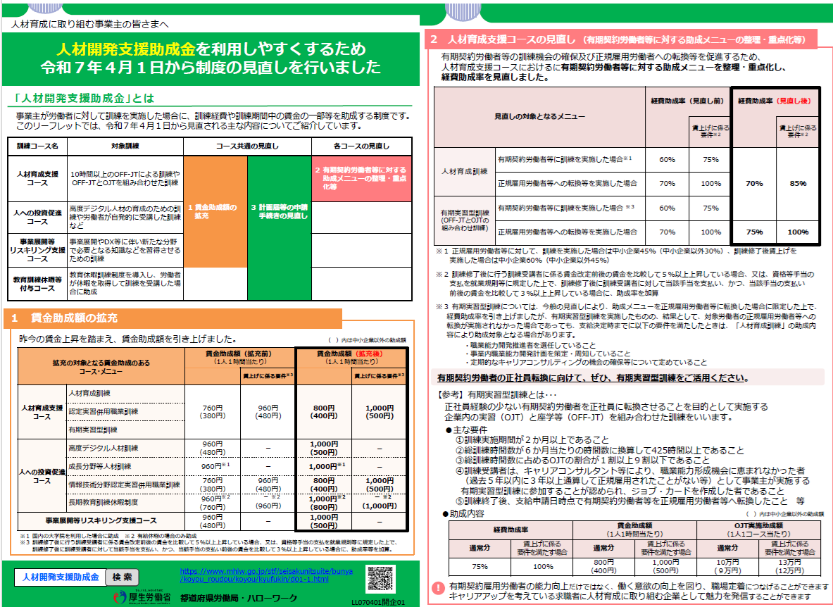 助成金資料1