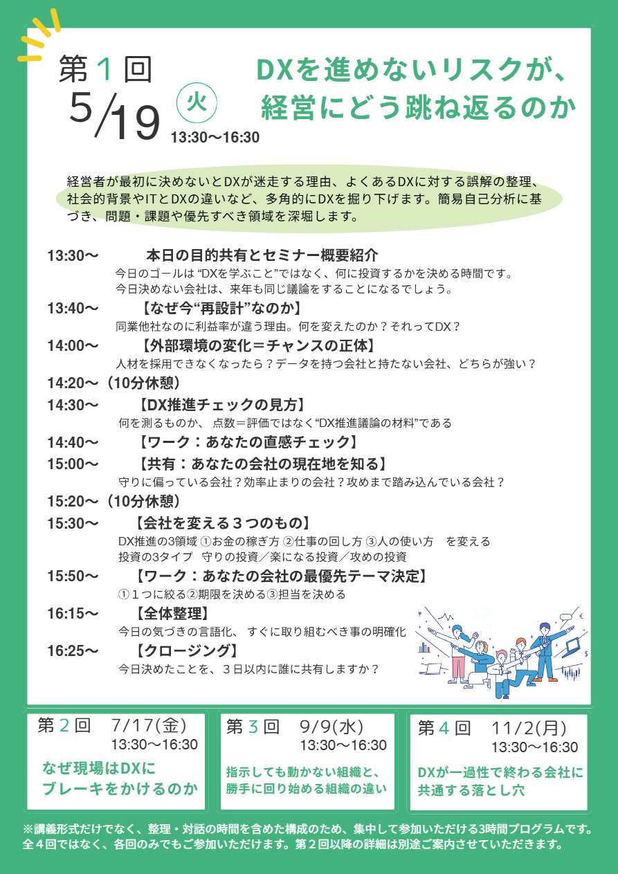 DX学校 岡山J&C校